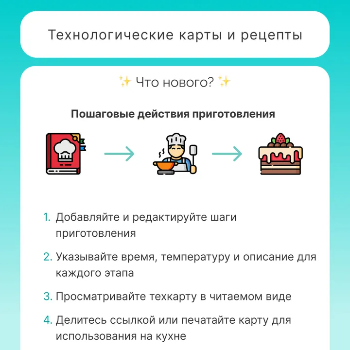 📢 Новое функциональное обновление — технологические карты!