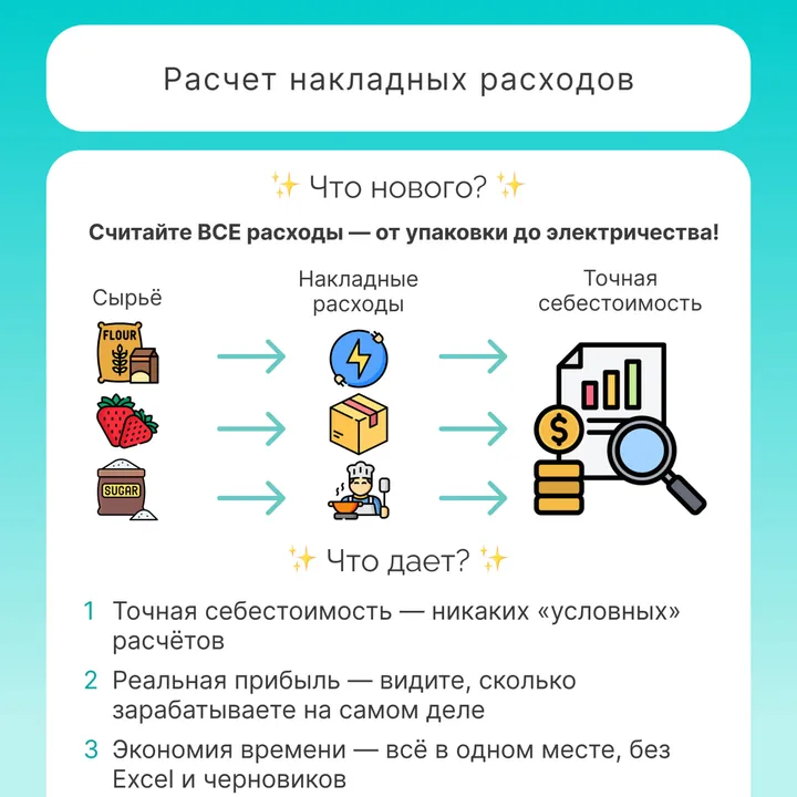 Теперь PastryPro считает всю себестоимость: от муки до коробки