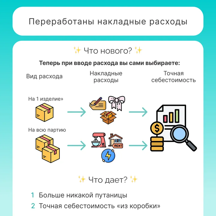 Накладные расходы: теперь умно и без путаницы