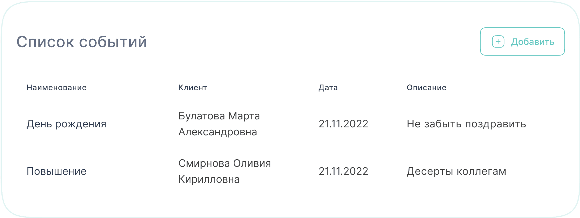 Напоминания о событиях в PastryPro